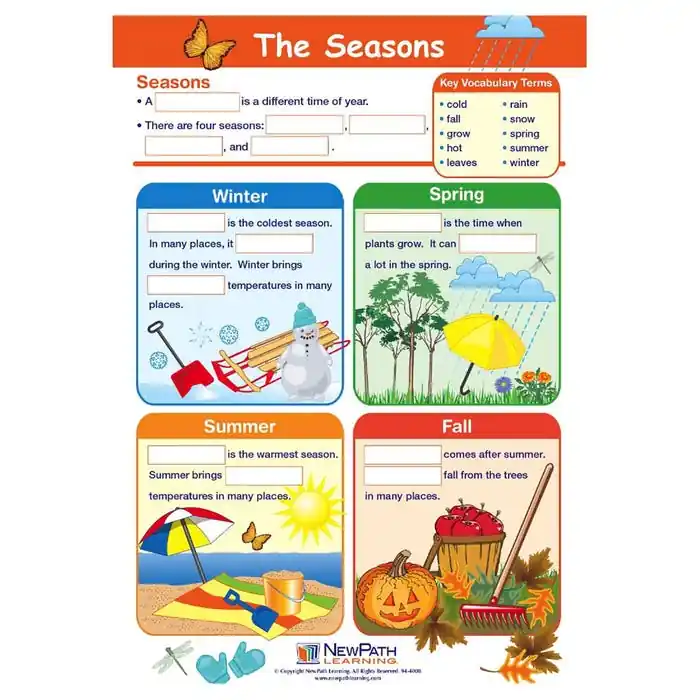 Buy Online NewPath Learning The Seasons Learning Center Game, Grades 1 to 2